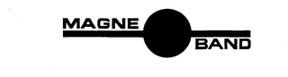 MAGNE BAND logo