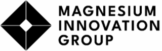 MAGNESIUM INNOVATION GROUP logo