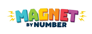 MAGNET BY NUMBER logo