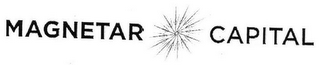 MAGNETAR CAPITAL logo