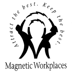 MAGNETIC WORKPLACES ATTRACT THE BEST. KEEP THE BEST. logo