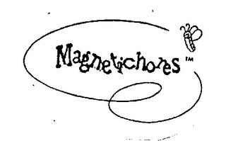 MAGNETICHORES logo
