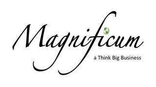 MAGNIFICUM A THINK BIG BUSINESS logo