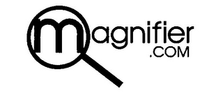 MAGNIFIER.COM logo