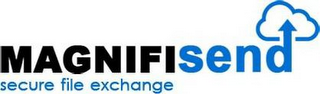 MAGNIFISEND SECURE FILE EXCHANGE logo