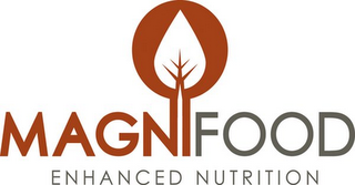MAGNIFOOD ENHANCED NUTRITION logo