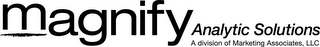 MAGNIFY ANALYTIC SOLUTIONS A DIVISION OF MARKETING ASSOCIATES, LLC logo