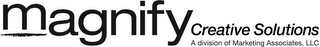 MAGNIFY CREATIVE SOLUTIONS, A DIVISION OF MARKETING ASSOCIATES, LLC logo