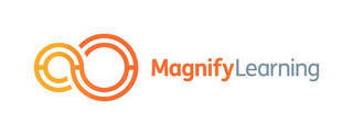 MAGNIFY LEARNING logo