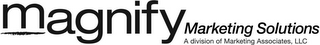 MAGNIFY MARKETING SOLUTIONS A DIVISION OF MARKETING ASSOCIATES, LLC logo