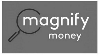 MAGNIFY MONEY logo