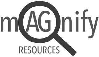 MAGNIFY RESOURCES