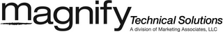 MAGNIFY TECHNICAL SOLUTIONS A DIVISION OF MARKETING ASSOCIATES, LLC logo
