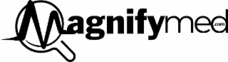 MAGNIFYMED logo