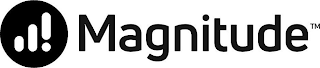 ! MAGNITUDE logo