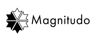 MAGNITUDO logo