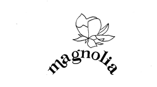 MAGNOLIA logo