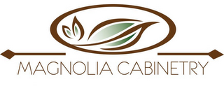 MAGNOLIA CABINETRY logo