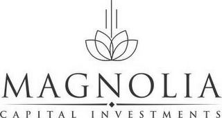 MAGNOLIA CAPITAL INVESTMENTS logo