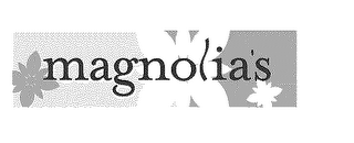 MAGNOLIA'S logo