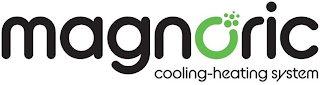 MAGNORIC COOLING-HEATING SYSTEM logo
