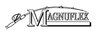 MAGNUFLEX logo