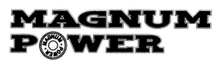 MAGNUM POWER logo