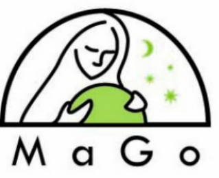 MAGO logo