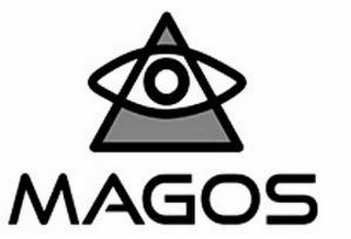 MAGOS logo