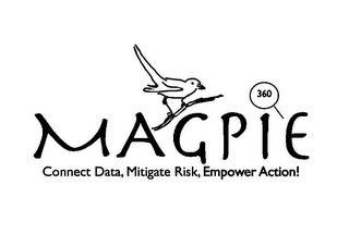 MAGPIE 360 CONNECT DATA, MITIGATE RISK, EMPOWER ACTION! logo