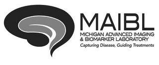 MAIBL MICHIGAN ADVANCED IMAGING & BIOMARKER LABORATORY CAPTURING DISEASE, GUIDING TREATMENTS logo
