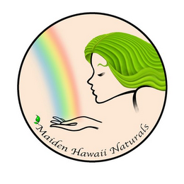 MAIDEN HAWAII NATURALS logo