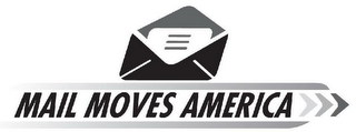 MAIL MOVES AMERICA AND DESIGN logo