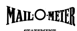 MAIL-O-METER logo