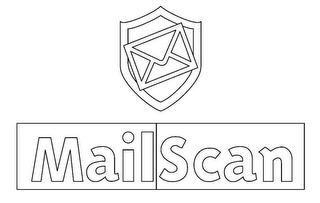 MAIL SCAN logo