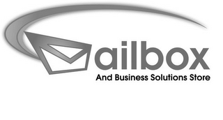 MAILBOX AND BUSINESS SOLUTIONS STORE logo