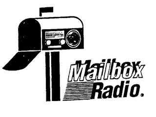 MAILBOX RADIO logo