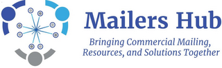 MAILERS HUB BRINGING COMMERCIAL MAILING, RESOURCES, AND SOLUTIONS TOGETHER logo