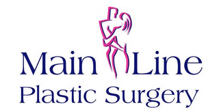 MAIN LINE PLASTIC SURGERY logo
