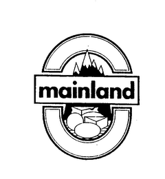 MAINLAND logo
