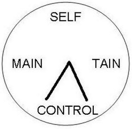 MAINTAIN SELF CONTROL logo