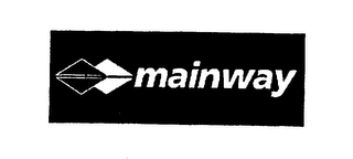 MAINWAY logo