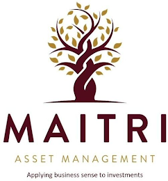 MAITRI ASSET MANAGEMENT APPLYING BUSINESS SENSE TO INVESTMENTS logo