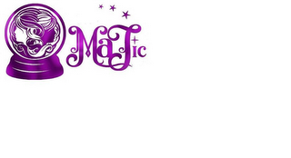 MAJIC logo