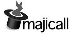 MAJICALL logo