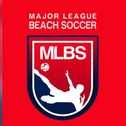 MAJOR LEAGUE BEACH SOCCER MLBS logo