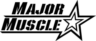 MAJOR MUSCLE logo