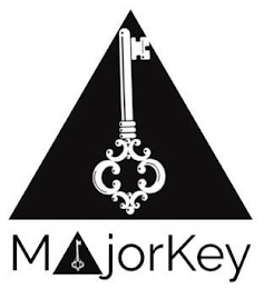 MAJORKEY logo