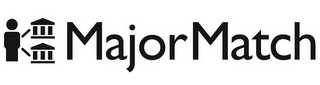 MAJORMATCH logo