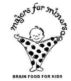 MAJORS FOR MINORS BRAINFOOD FOR KIDS logo